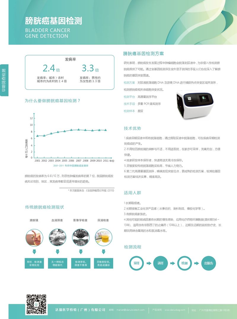 彩頁-膀胱癌_page-0002