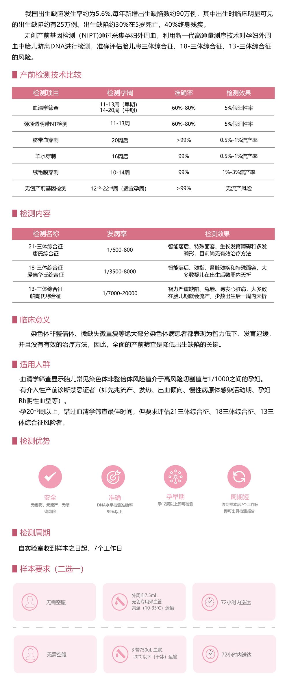 無創產前DNA檢測(NIPT)